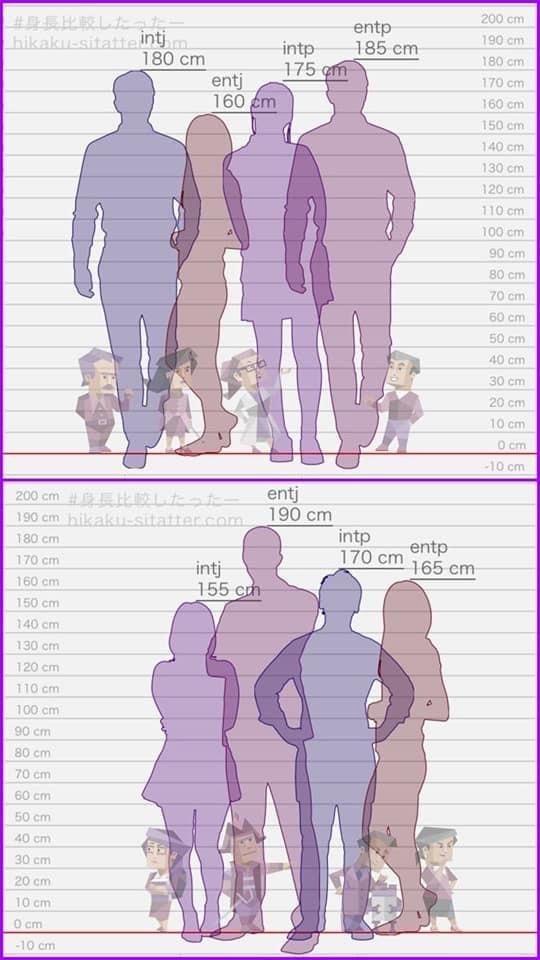 도대체 이 멍청이들은 얼마나 사회를 오염시키는 밈을 만들어야 만족할 것인가 이거 완전 우생학 시즌 2 아니냐?