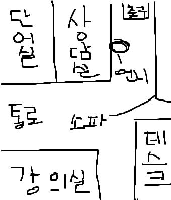 둘 다 단어 시험을 마치고 단어실을 나왔어. 사진 첨부한 거 보면 알겠지만 언니는 저기에 서 있었고 나는 단어실에서 통로로 나오는 길이었어. 그