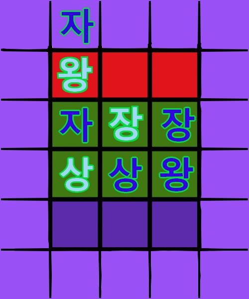 (십이장기의 규칙: >>2) 스물네번째 턴, 스레더들의 차례 스레더 대표 >>45는 4번에 포로를 소환했습니다. 스물다섯번째 턴, 스레주의 차례