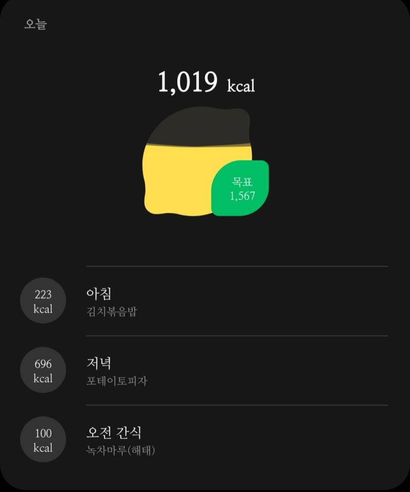 삼시세끼를 꼬박꼬박 챙겨먹어야 폭식을 안 할 텐데......ㅠㅠㅠ