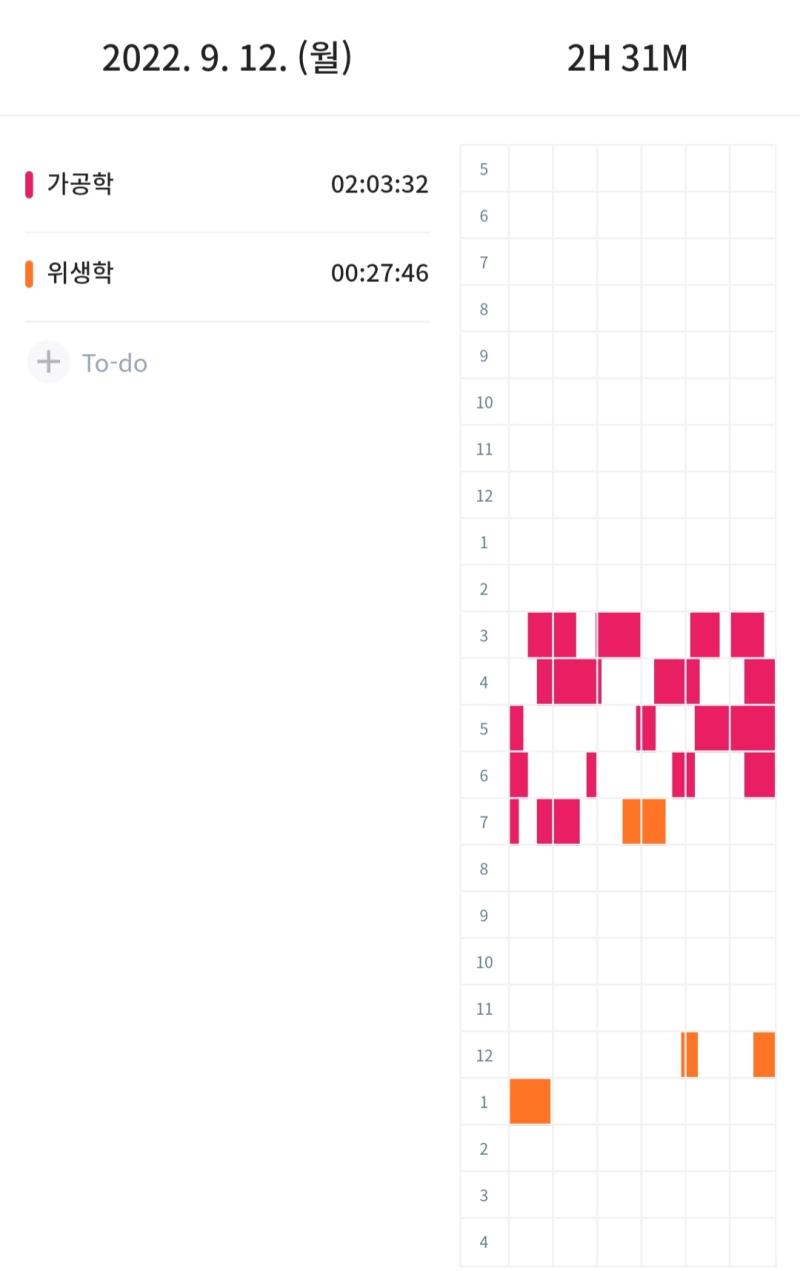 ?: 공부하신다면서요 스레주 씨 아 나도 너 싫어요 경영학 시발 진짜... 교수는 딕션 개같아서 뭐라는지 알아먹지도 못하겠고 내용도 걍 상식적인