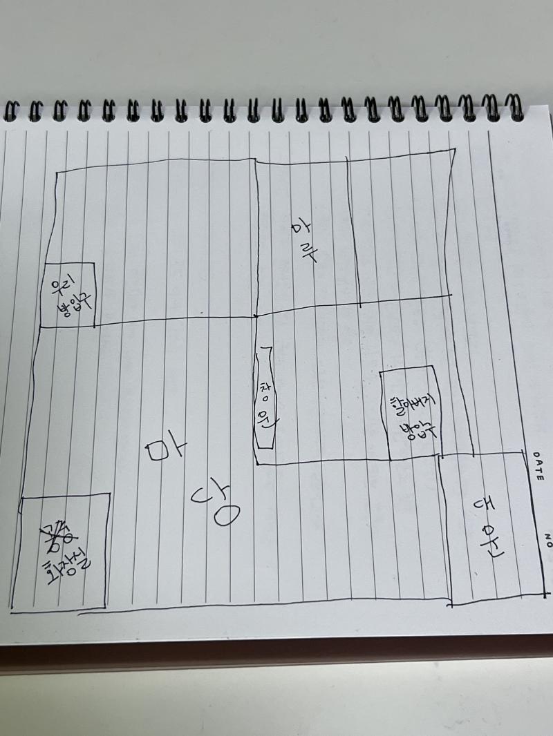4. 나는 중2병이 남들보다 빨리왔다 초3,4....? 다니는 초등학교에서 우리집까지 걸어가면 15분 정도되는거리라 매일 걸어다녔는데 걸어가는