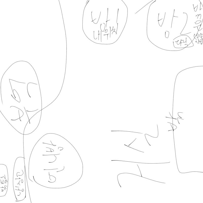 위치 약도 그렸어