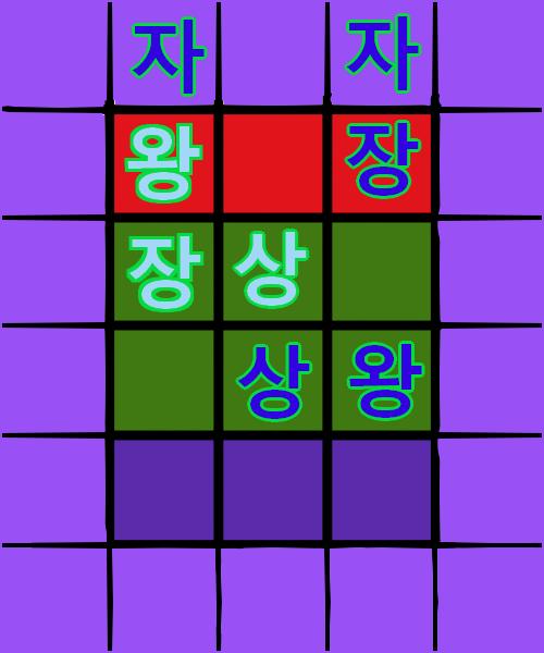 (십이장기의 규칙: >>2) 스물여섯번째 턴, 스레더들의 차례 스레더 대표 >>50은 6번의 장을 3번으로 이동했습니다. 스물일곱번째 턴, 스레