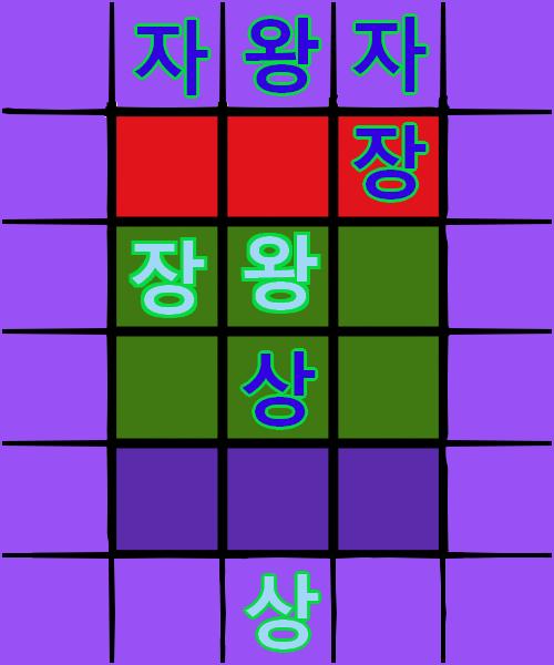 스물여덟번째 턴, 스레더들의 차례 스레더 대표 >>55는 왕으로 상을 잡았습니다. 스물아홉번째 턴, 스레주의 차례 스레주는 왕으로 왕을 잡았습니