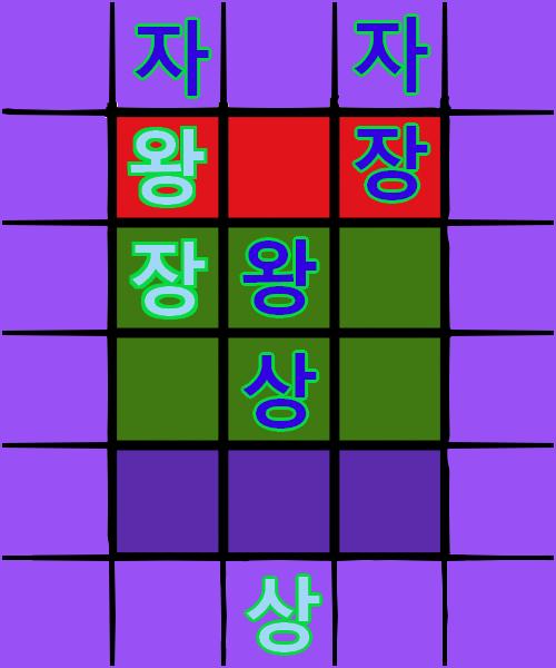 스물여덟번째 턴, 스레더들의 차례 스레더 대표 >>55는 왕으로 상을 잡았습니다. 스물아홉번째 턴, 스레주의 차례 스레주는 왕으로 왕을 잡았습니