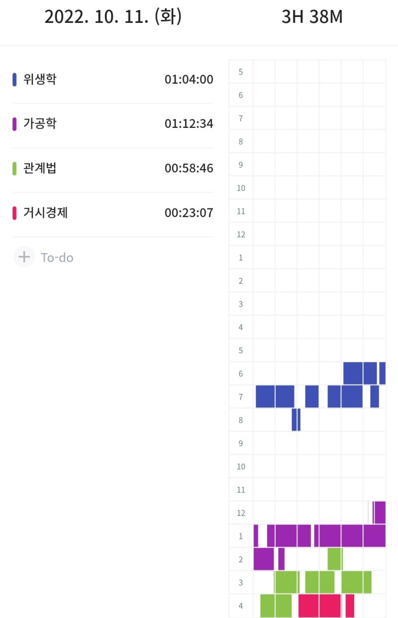 내가 경제 포기한 이유가 이자율 어려워서였는데 오늘 이자율 배움 강의자료 제목 보고 살짝 울고 싶었는데 어라 너 왜 재미있냐......? 심지어