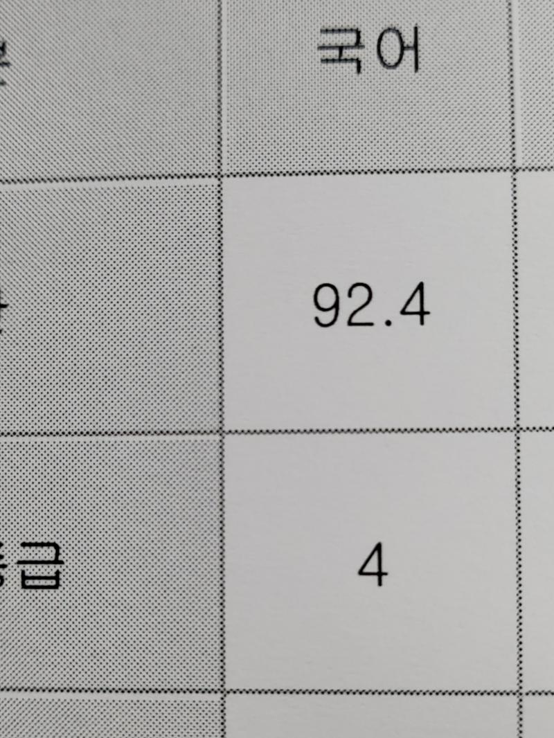 >>2 하ㅠㅠㅠㅠㅠ 국어 난이도 조절 대실패+적은 학생수 환장의 콜라보...^_^ 진짜 개에바야 죽고싶어...