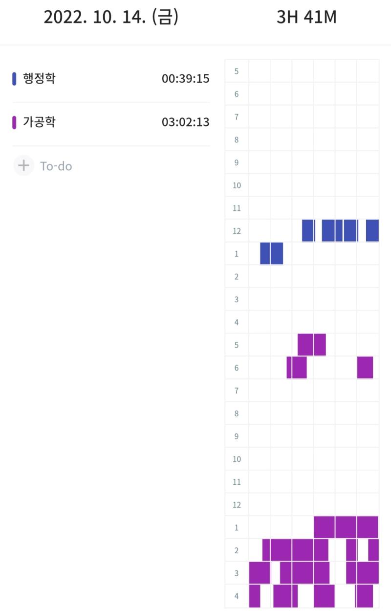 빌어먹을 가공학 앞 단원 빼고 끝냄 사실 앞 단원도 문제이긴 한데 가장 컸던 걸 해결해서 기쁘고 이제 외운 거 복기할 일만 남았는데 ㅋㅋ....