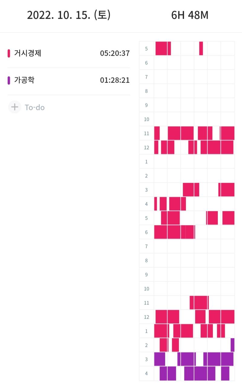 거시경제 챕터 4 이전의 기억이 아예 끊겨버린 상태구나 나 이런 거 배웠던 거 같긴 한데 내가 배운 건 이게 아닌데 < 이런 느낌? 35점 만점