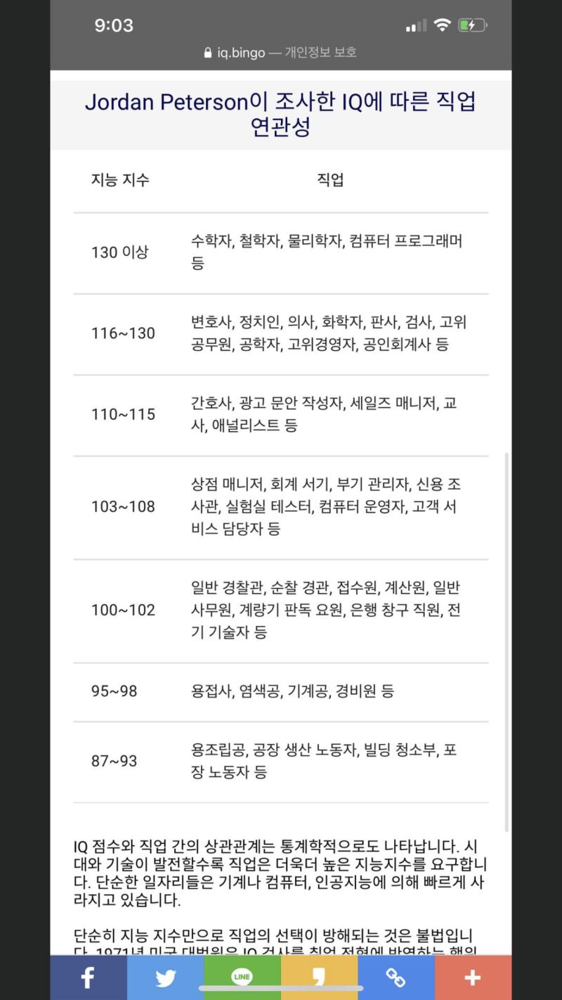 이거때매 내 아이큐 더 보기 싫어짐ㅋ큐ㅠㅠㅠ