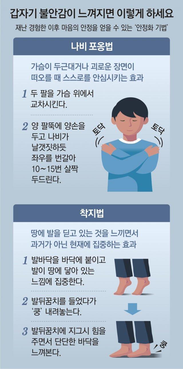나 이거 도움 진짜 많이 받았는데 다들 한 번씩 해봤으면 좋겠어 심호흡과 함께