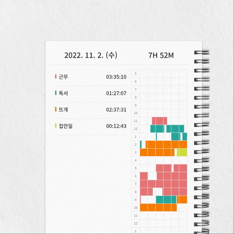 11. 2. 오전에는 이파서 일 못하고 누워있다가 오후에는 집와서 책읽구 뜨개질이나 했넹 ㅋㅋㅋㅋ큐ㅠㅠ 그리고 저녁에 가서 열근무 하디니 뭐하는