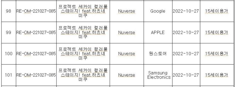 이 새끼들 또 행정보복+갈라치기 시동거는데 병신들인가? 이걸 못알아볼거라 생각함?