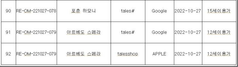 이 새끼들 또 행정보복+갈라치기 시동거는데 병신들인가? 이걸 못알아볼거라 생각함?