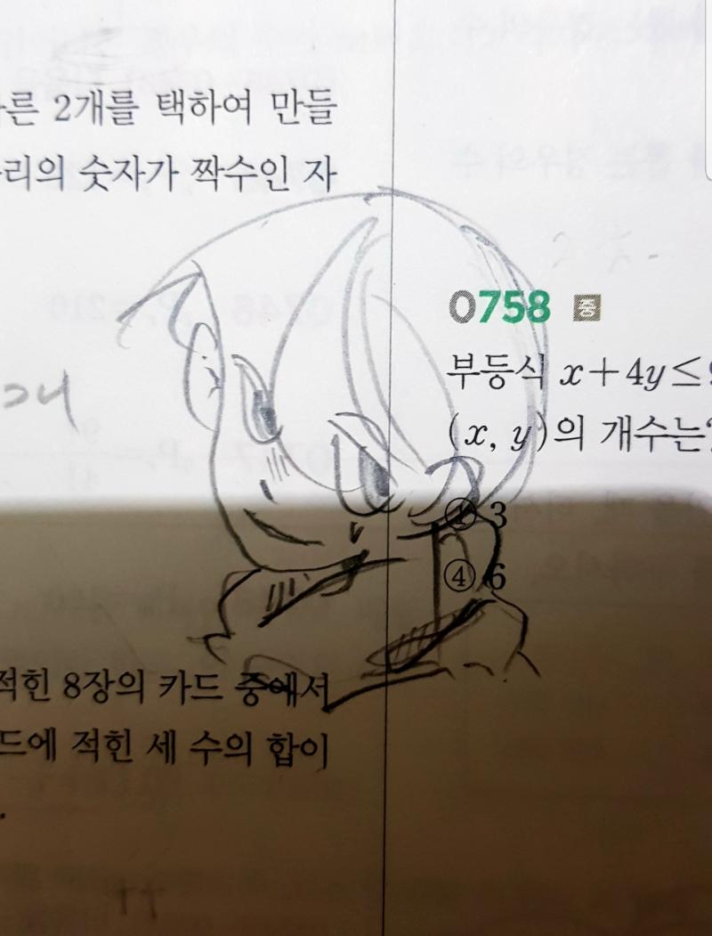 걍 옛날 낙서...
