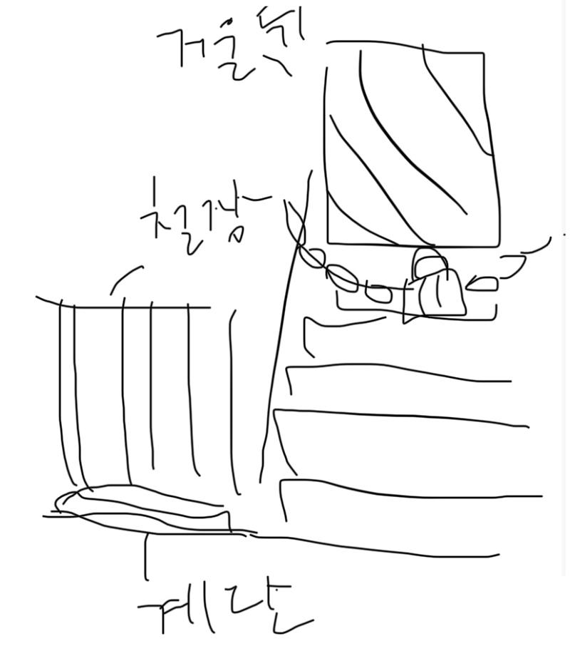 근데 이게 거울 뒤에 사슬로 한번 더 막아놨더라 자물쇠도 걸어놓고 딱히 높게 걸어놓지는 않아서 점프하면 건널 수 있는 정도? 또 거길 내려가서 