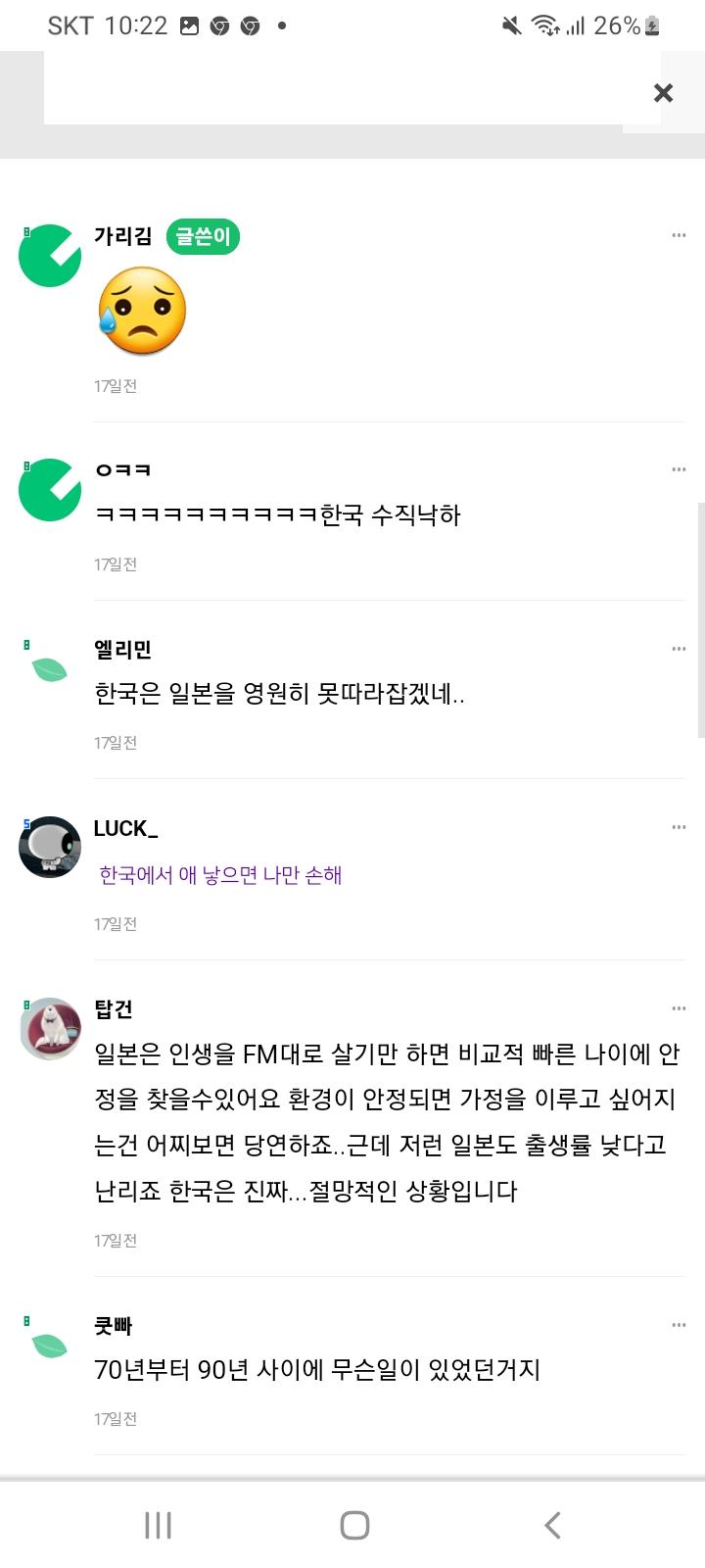 일뽕페미 현실은 중위소득 구매력 전부 한국이 일본 따라잡았고 결혼지원 육아수당 시설같은건 한국도 있다 유리천장도 일본이 더 심함 심지어 일뽕에