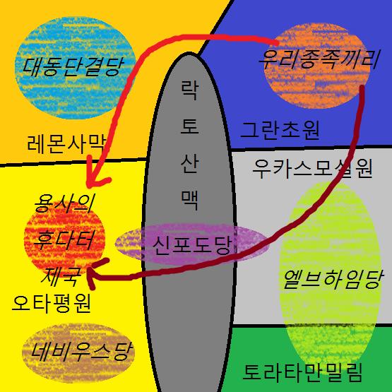 적당히 그린 지도인데 이해할 수 있을까? 단색은 땅의 구분이야. 똑바로 적힌 글자는 그 땅의 이름이야. 흐릿한 원은 세력의 구분이야. 기울어진