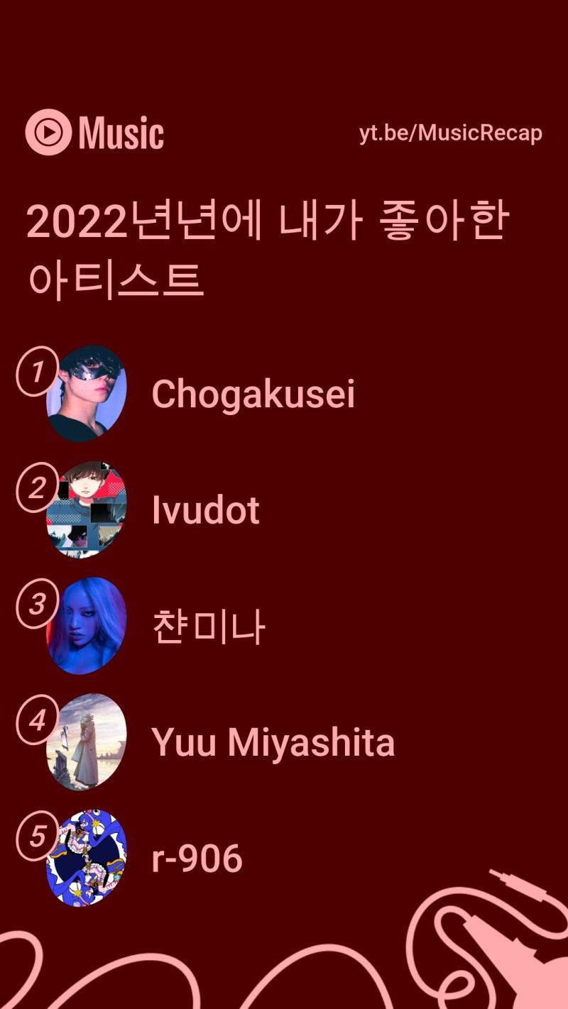 올해의 노래 결산