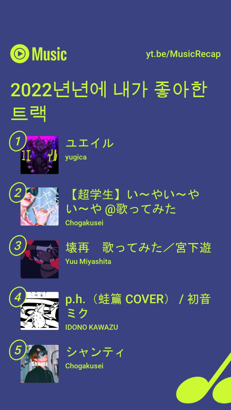올해의 노래 결산