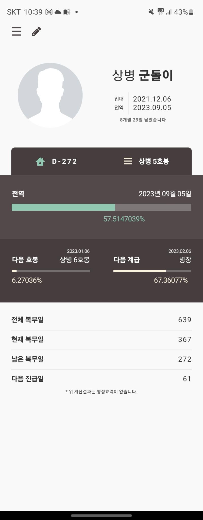 어느새 1년이 지났다. 시간이란 느린 듯하다만 참 빠르다. 내 위로는 이제 다 친구처럼 지내고 밑이 위보다 많아졌다. 감개무량하다 참
