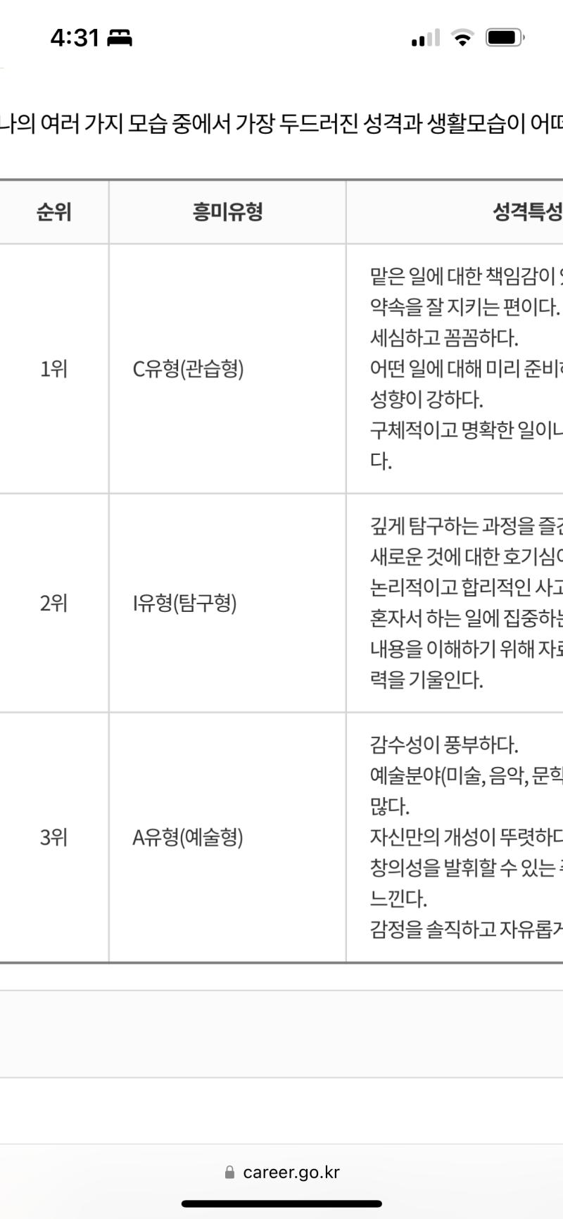 나머지 거의 정확비슷하게 나온듯