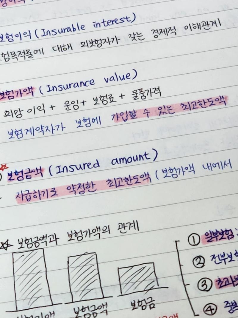 어제 한 것 오늘 목표는...... 25강 듣고 필기 26강 듣고 필기 24강 외우기 된다면 깨작깨작 기출문제 풀이하기