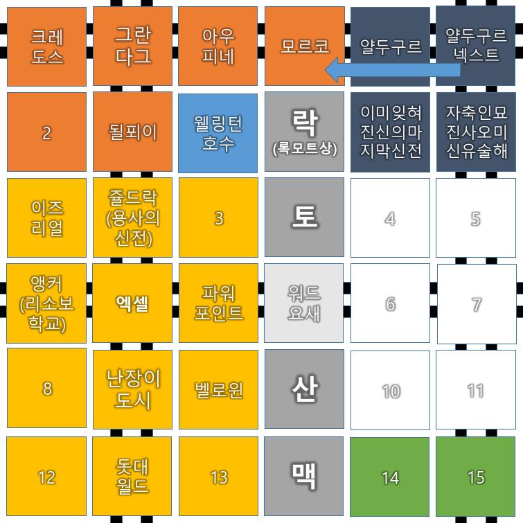 나갸그는 고양이를 냈다. 경찰은 달을 냈다. 고양이는 달을 사냥한다. 경찰은 나갸그의 협박에 겁을 먹고 나갸그를 풀어주었다. 자유가 된 나갸그는