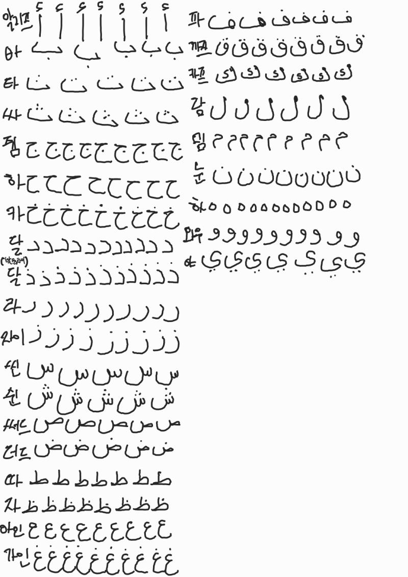 가장 쉬운 아랍어 첫걸음 영포자에게 이런 가혹한 시련을 자음을 이어서 씀