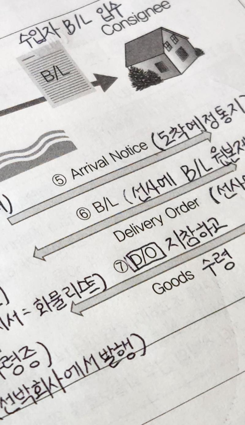 내 잘못이지만 아침부터 정신없어서 이제 겨우 강의들음... 오늘은 자소서 써볼게 있어서 아마 강의는 더 못 들을 수도 있음 그나저나 여기 재밌네