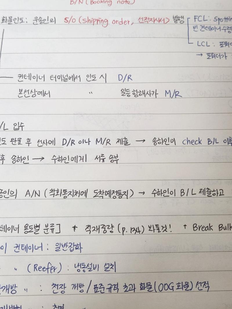 오..... 자소서 쓸 게 2개나 생겼는데....... 공부...... 내일은 하겠지.... 내일도 안 하면 진짜 ㅇㅇ 떨어짐