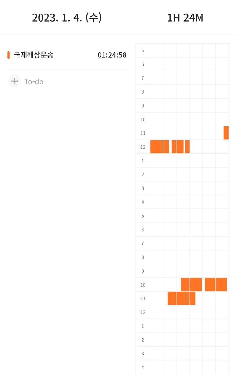 오..... 자소서 쓸 게 2개나 생겼는데....... 공부...... 내일은 하겠지.... 내일도 안 하면 진짜 ㅇㅇ 떨어짐