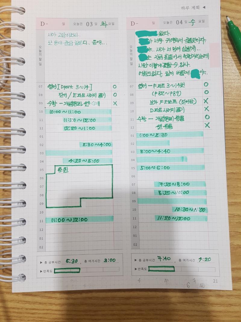 [ 61 ], [ 62 ] 뭐뭐야 지금 보니까 할 일 적는 칸에 뭘 적은 거지... 몰라.. 이렇게살래.. 원래 고삼 말은 다 맞는 말임.