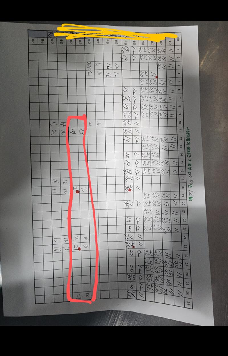 빨간색이 내가 일한 날! +점 찍힌 건 보너스 만원 받아야하는거! 그렇게 해서 31일 일한 거 빼고 보너스 해서 19만원 맞더라구.. 암만봐도