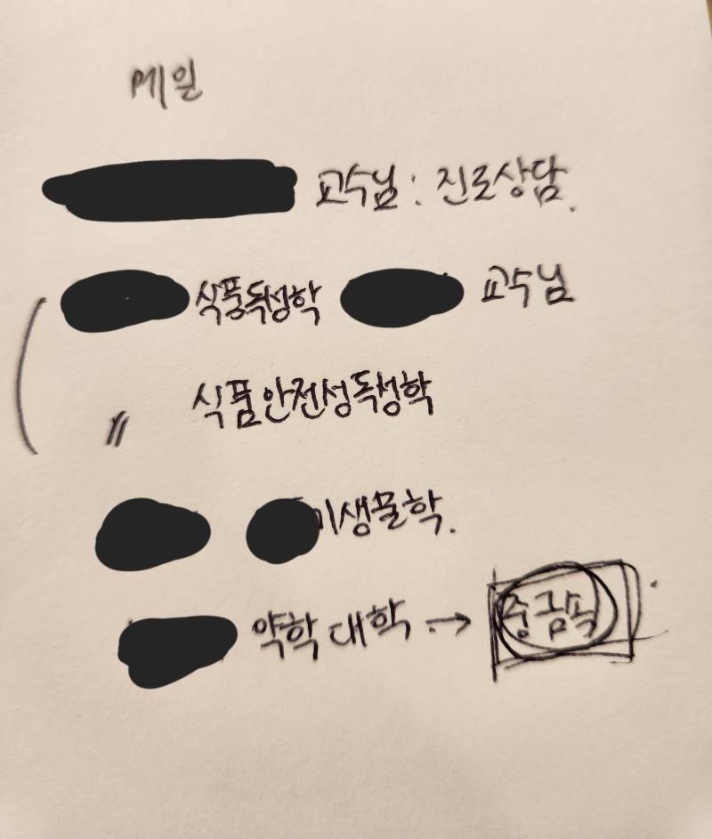 진짜 사람 잊기에는 일이 최고다 암... 그렇고말고 자대 환경과 교수님은 까였음 ㅎ 그래도 예상은 했던지라........ 화학 전공자 우대한다는