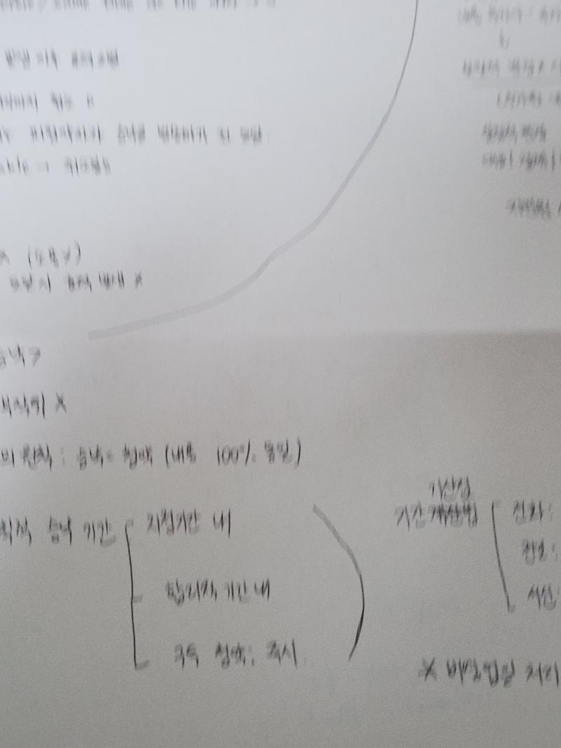 1,2절 공부? 함.... 진짜 여기 말장난으로 뇌절오짐ㅋㅋㅋㅋㅋ 철회승낙거절 지연청약반대청약 어쩌고저쩌고;;;