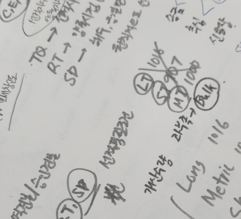 48-60페이지까지 단어 좀 정리하고 결제 살짝 복습하고 그랬음 오늘은 계약 인강 다 끝내고... 할 수 있음 운송 복습해야지 갑자기 feel 