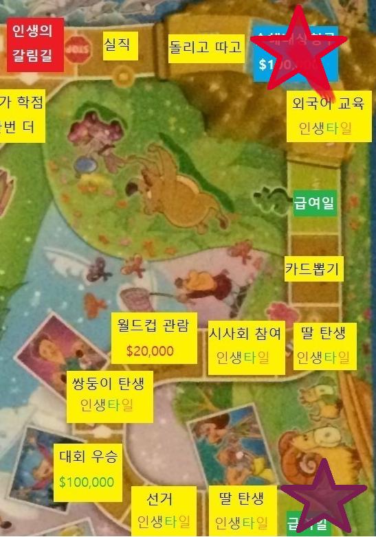 열한번째 턴, 스레주의 차례 스레주는 주사위를 굴려 1이 나왔습니다. 1칸 이동합니다. 소송칸에 도착합니다. 스레더들에게 손해배상청구를 합니다.