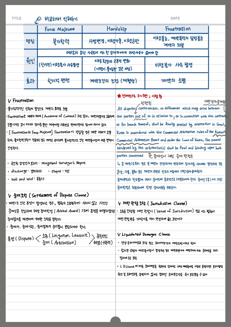 평소 굿노트 필기 저거 존나 열심히 적으면 저정도