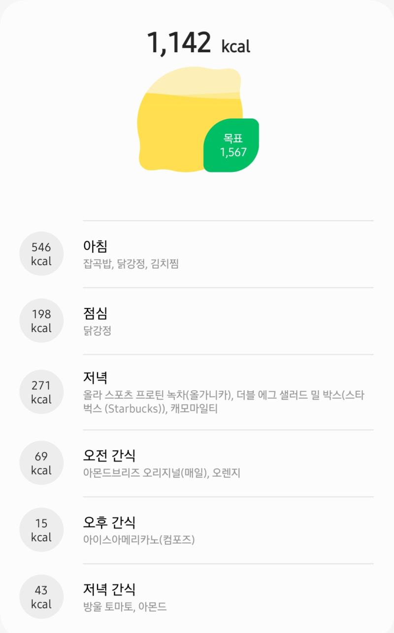 탄단지 맞춰 먹느라...... 단백질과 비타민 섭취를 늘리려고 노력중 닭강정은 미스테잌.....ㅋㅋㅋㅋㅋㅋㅋㅋㅋㅋㅋ 최애 음식이 닭강정임 ㅠㅠㅠ