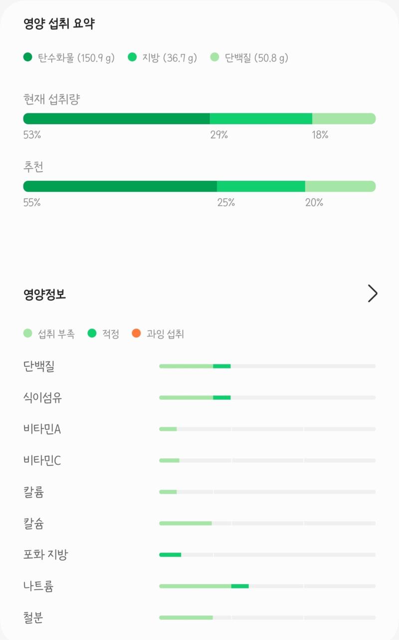 근력운동...........^_^ 못햇다 하고 잘 수 있겠지 오늘은 운동은 공부사유로 오늘 밤엔 패스
