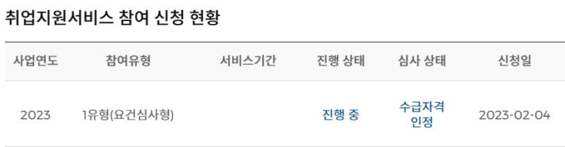 씨발 얘들아 나 1유형 됐어 다행이다 진짜 보자마자 소리지름 나 이번달을 0원으로 버티게 생겼는데 이번달 10만원 받으면 통신비로 내고 다음달