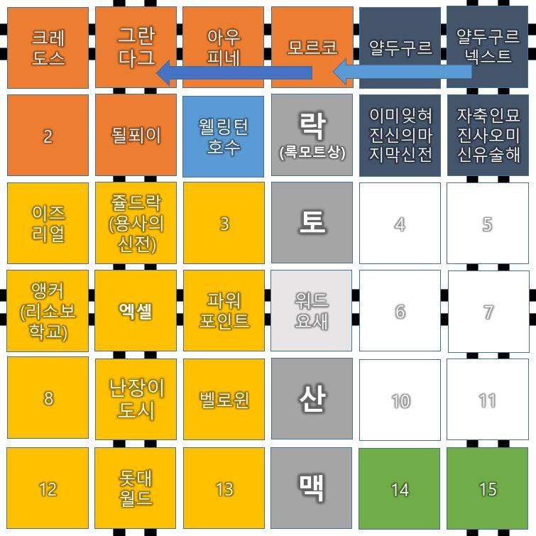 제국력 1297년. (마왕 크갈카 부활 59년 전) 크로슈 대륙 동북부의 그란초원 우리종족끼리의 당주 나갸그의 방에 용사의후다터 제국의 첩자가