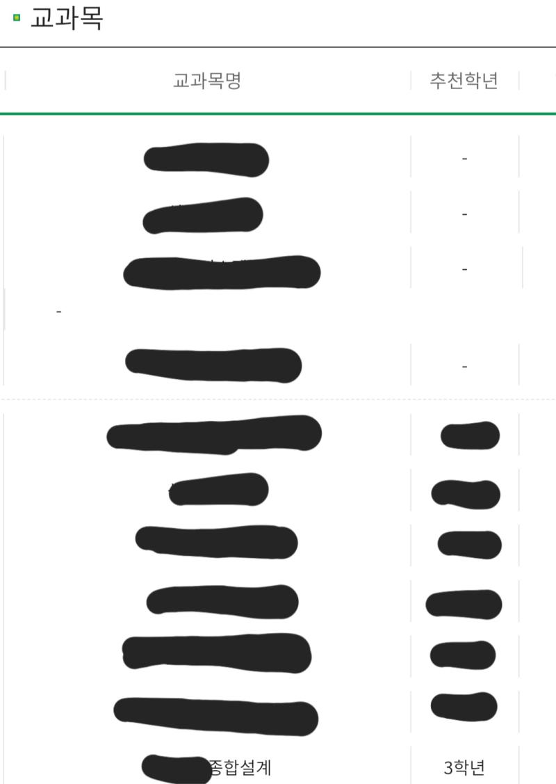 그리고 무슨 트랙 신청하는 거 있길래 신청함 전산상으로 뭐라도 흔적이 남으면 좋지 않겠냐며 그런데 트랙 관련 과목 보니까 식생공 과목 종설도 있