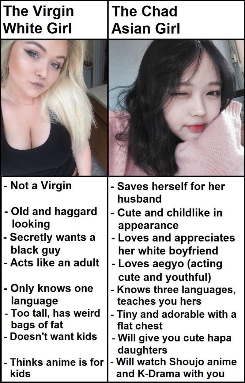 >>60 이런 해외 밈들 보면 걍 위아더월드인듯 ㅋㅋㅋ 자국 이성들 까고 다른 인종에 무지성 환상품는 것들 보면 어딜가나 루저들은 있는듯해