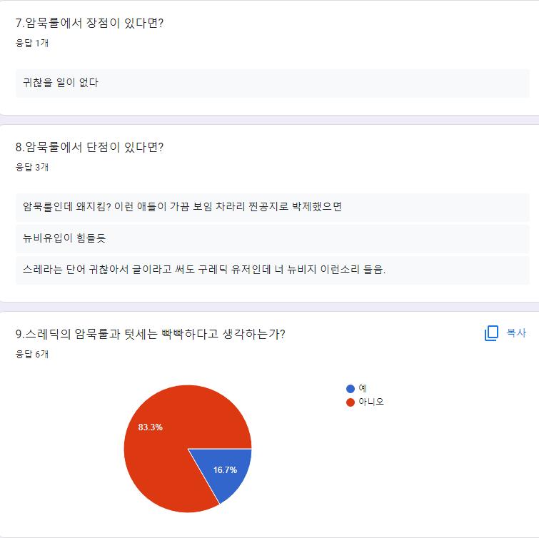 6명 참여