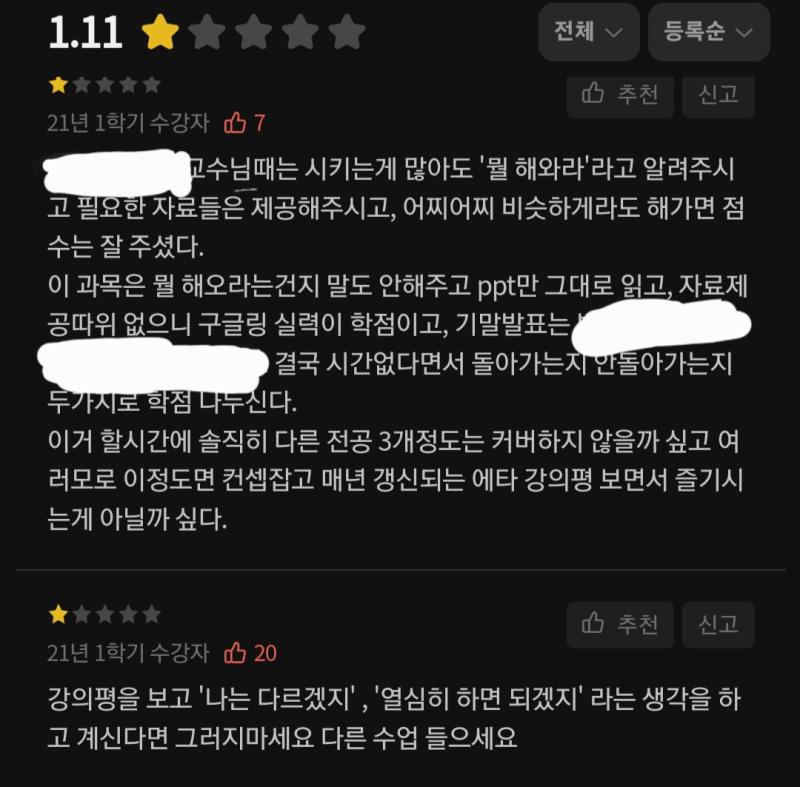 우리 학교 모든 수업 통틀어서 별점이 가장 낮은 (내가 아는 한) 과목 저 과목이 모 공과대 전필이라는 게 소름 끼칠 지경이고 ㅋㅋㅋㅋㅋㅋㅋㅋㅋ