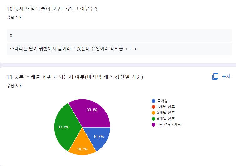 >>5화력 진짜 줄었다...