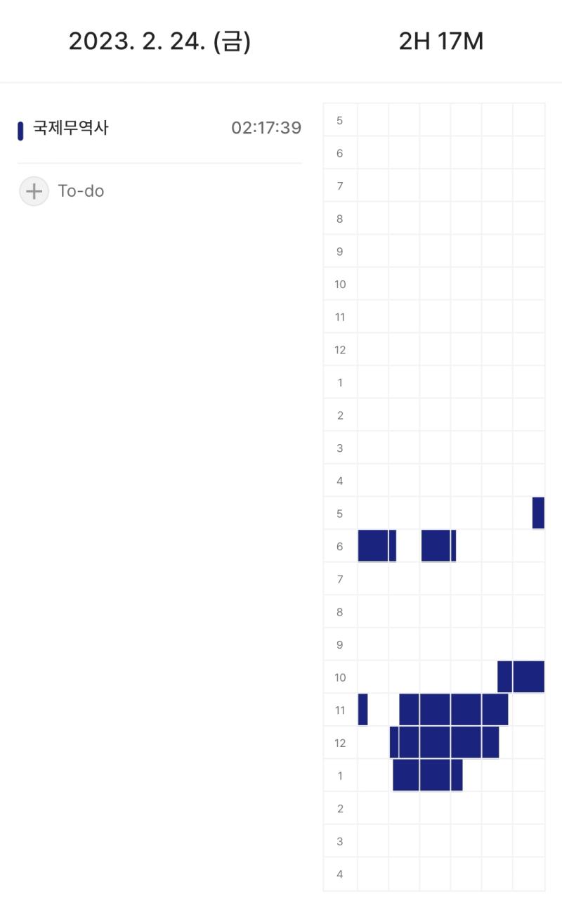 에효 집중도 안되고 그냥 자련다.....어케든 되겟지 뭐..........